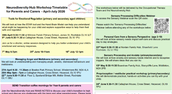 Rochdale Neurodiversity Hub Update